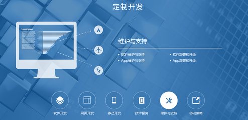 成都APP开发指南 从制作到选择，一文读懂